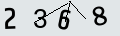 verifycode